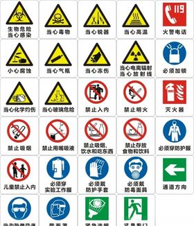 实验室标识