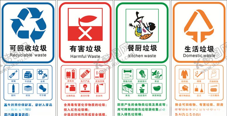 编号：92190406240053336664【酷图网】源文件下载-垃圾分类