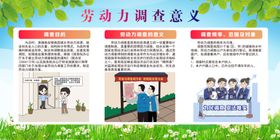 劳动力调查哦