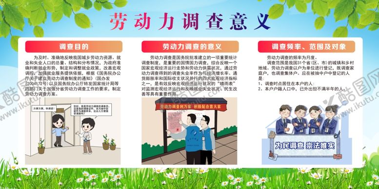 编号：69693205171726133439【酷图网】源文件下载-劳动力调查哦