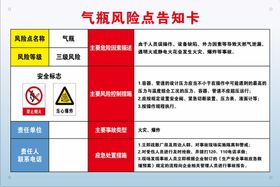 气瓶风险点告知卡当心爆炸