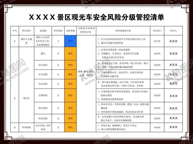 编号：43503805140439385430【酷图网】源文件下载-风险分级管控