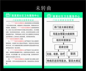 门诊统筹大病管理制度门诊大病