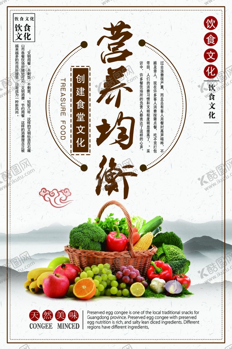 编号：87240309241805416349【酷图网】源文件下载-营养均衡