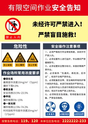 药剂池  有限空间作业岗位安全