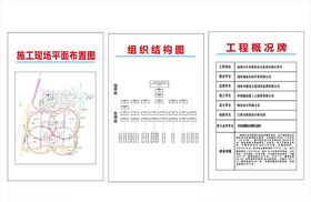 中国建筑工程概览图