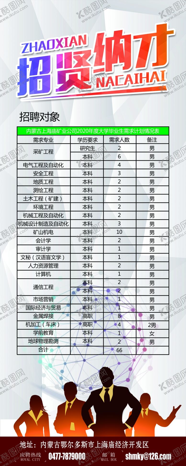 编号：58588505081846227717【酷图网】源文件下载-易拉宝展架招聘计划