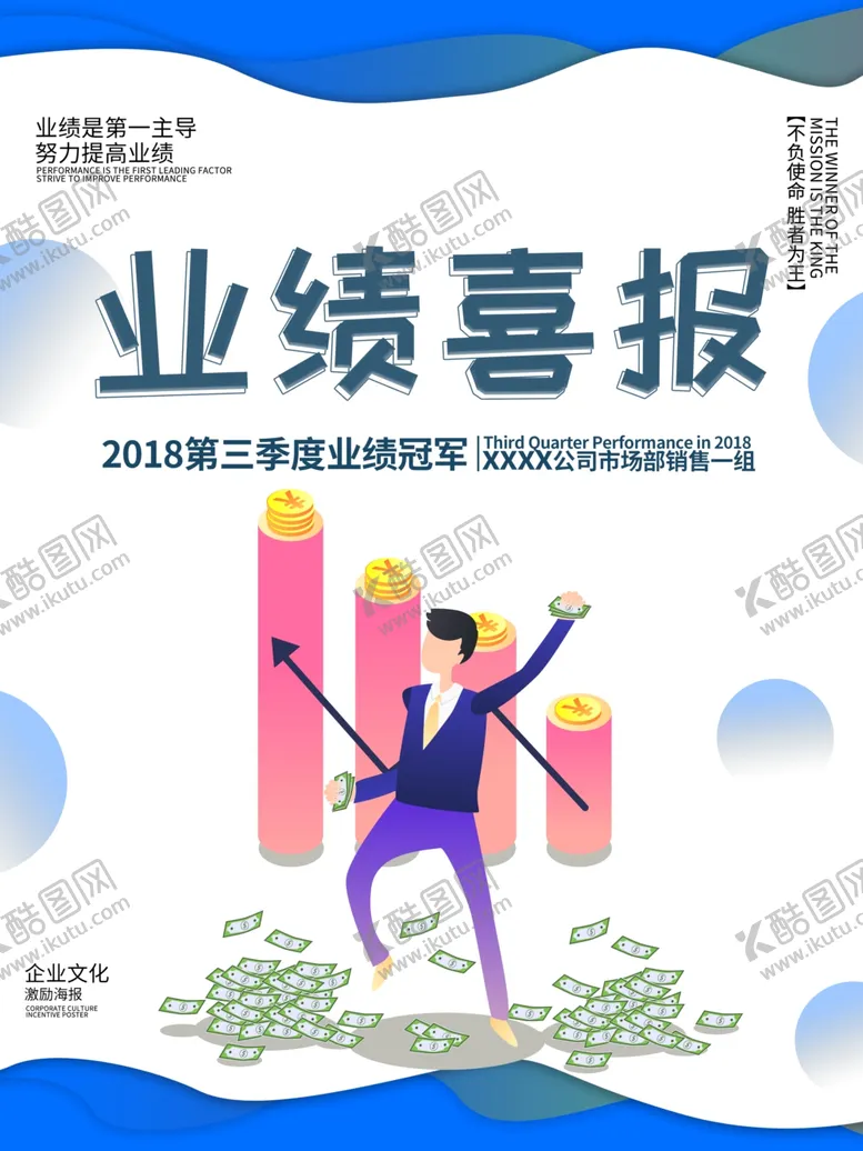 编号：29413806242328203240【酷图网】源文件下载-业绩喜报