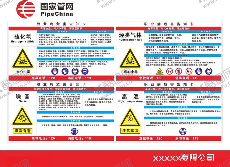 编号：11517301270238042391【酷图网】源文件下载-国家管网职业病危害告知卡