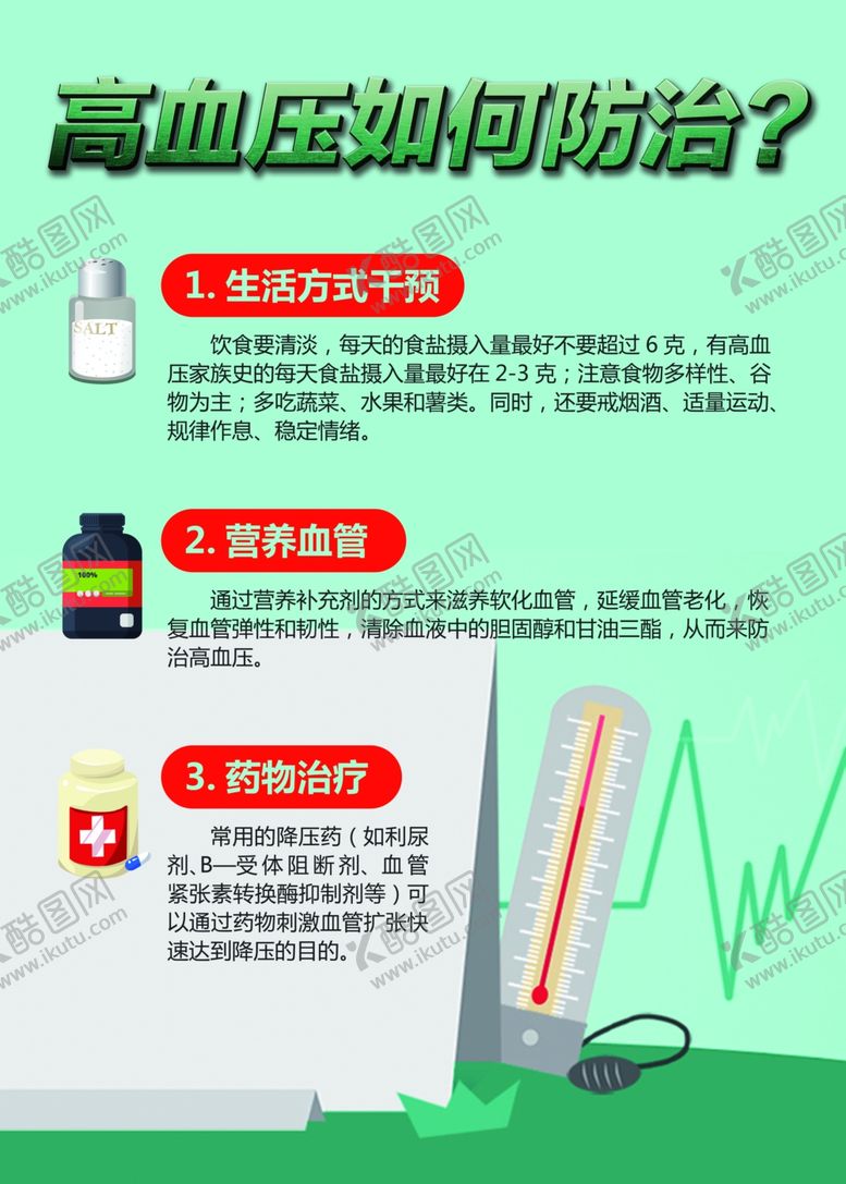 编号：40601010232144018775【酷图网】源文件下载-高血压如何防治海报