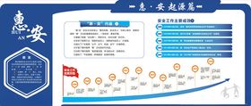 宣传栏