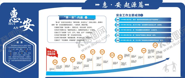 编号：71196906250301588182【酷图网】源文件下载-宣传栏