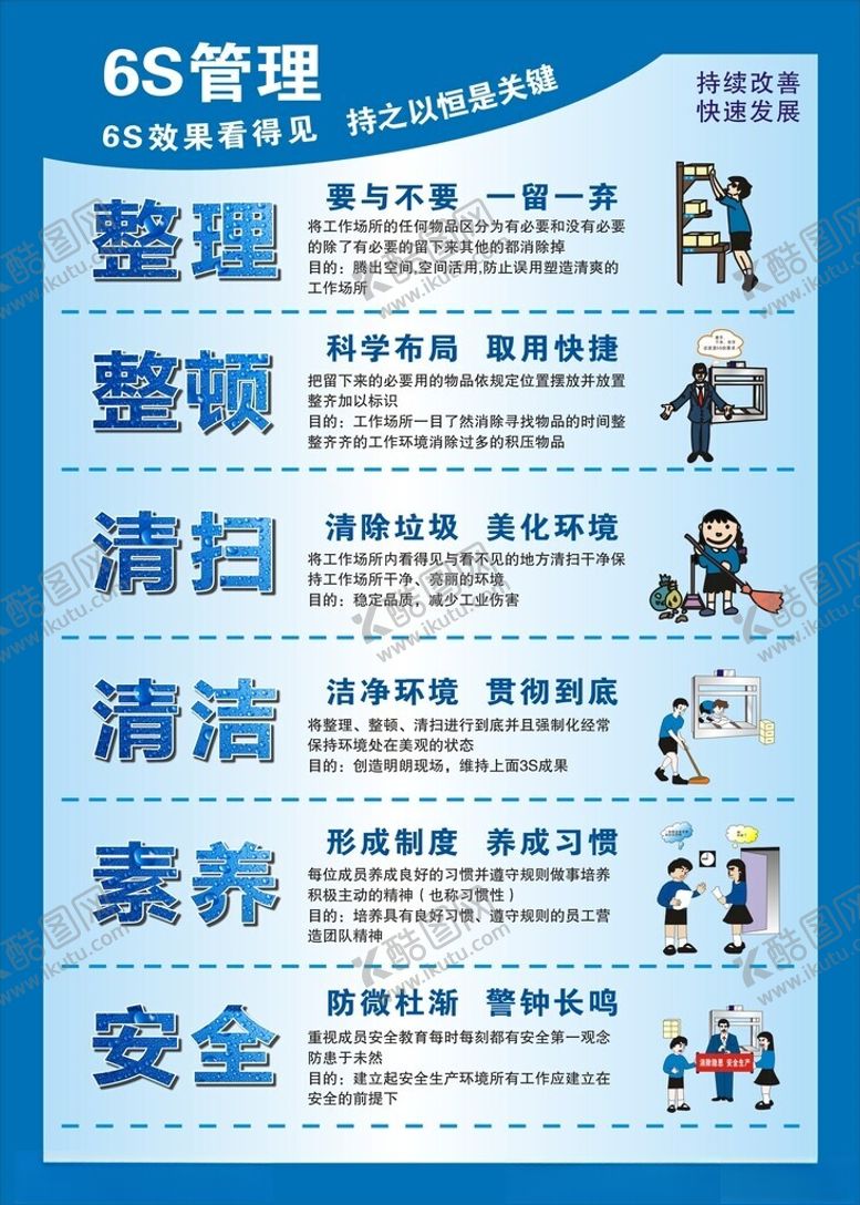 编号：11886002051123145374【酷图网】源文件下载-6S管理