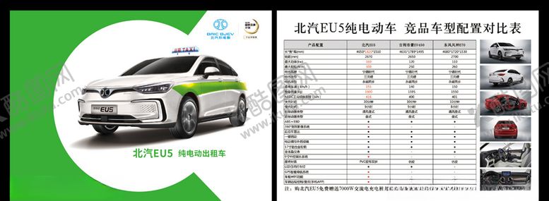 编号：42018309181610393142【酷图网】源文件下载-北汽EUS出租车