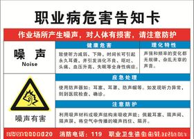 职业病危害告知卡