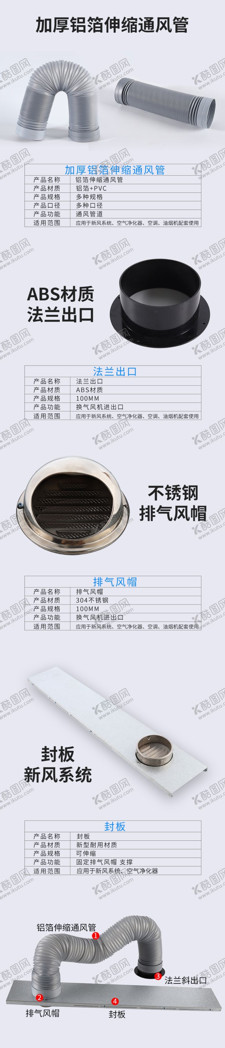 编号：94195909231605564988【酷图网】源文件下载-空气净化器详情页图片