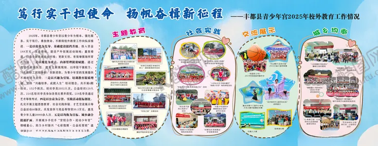 编号：66627405250036118397【酷图网】源文件下载-青少年宫校外教育工作情况展板