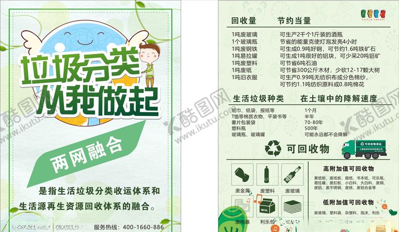 编号：27876210121300507051【酷图网】源文件下载-两网融合宣传单