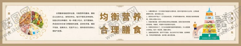 编号：19108402161027374402【酷图网】源文件下载-营养均衡