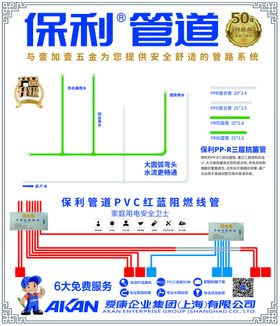 编号：72805109251108365614【酷图网】源文件下载-氧气管道安全提醒图标