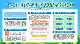 节约用水
