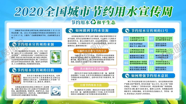 编号：92729905111741316118【酷图网】源文件下载-节约用水