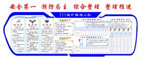 煤矿班组建设科技文化墙班组建设