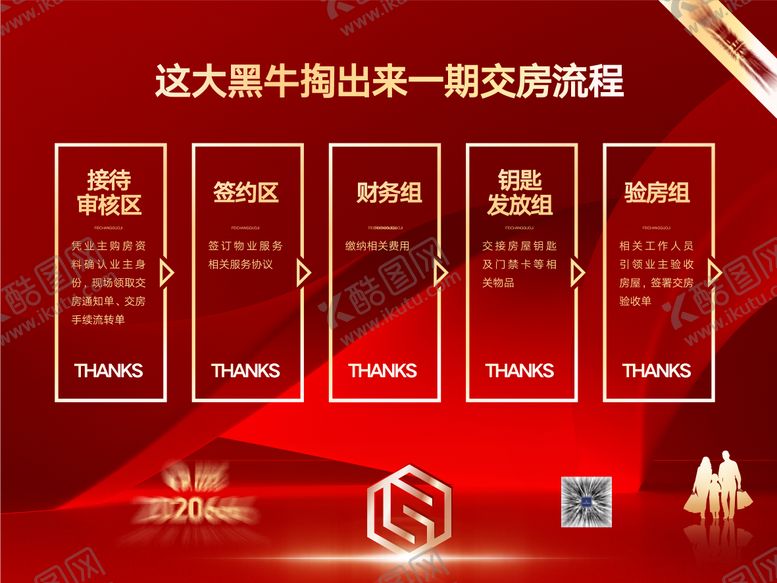 编号：71105812310010418416【酷图网】源文件下载-流程