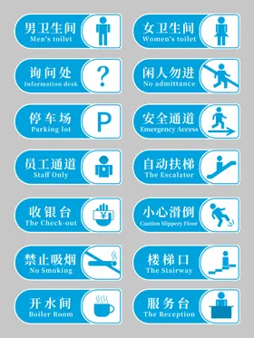 蓝色商场导视门牌