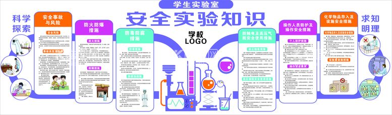 编号：41565710252022228359【酷图网】源文件下载-中小学安全实验知识文化墙