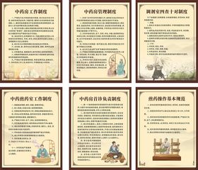 中药展板