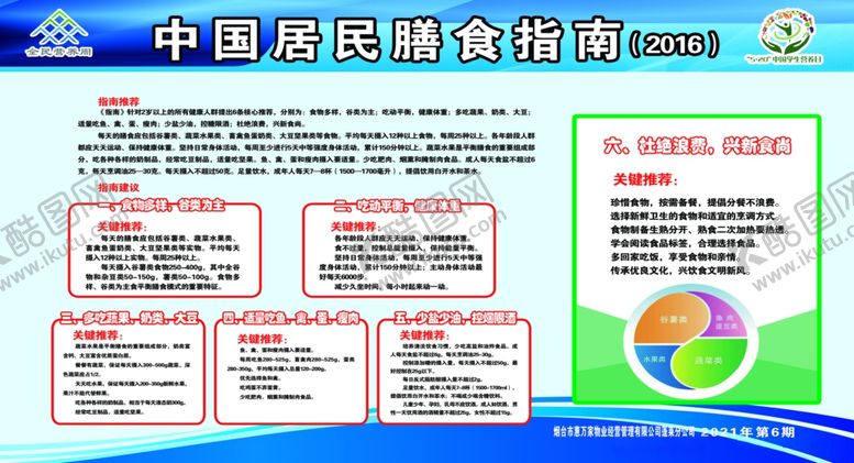 编号：53396801130318486929【酷图网】源文件下载-中国居民膳食指南