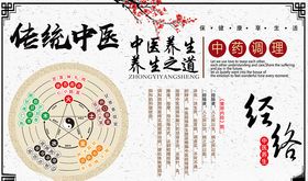 传统中医图片