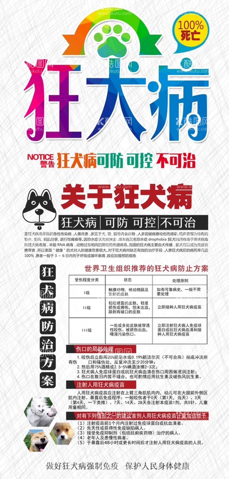 编号：57829410071205508341【酷图网】源文件下载-狂犬病展架