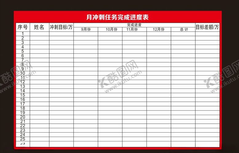 编号：91201410300918121132【酷图网】源文件下载-业绩表业绩进度表班组业绩进