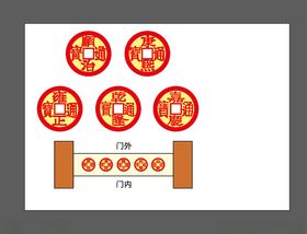 花与铜钱图片