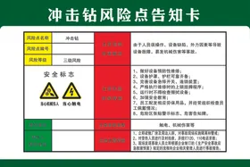 冲击钻风险空压机风险点告知卡