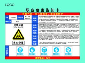 二氧化硫职业危害告知卡