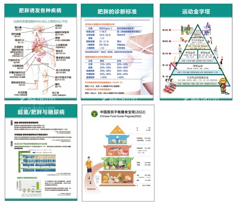 编号：37607312080606123959【酷图网】源文件下载-肥胖