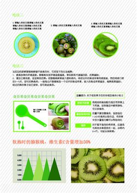 猕猴桃海报