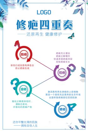 修疤四重奏