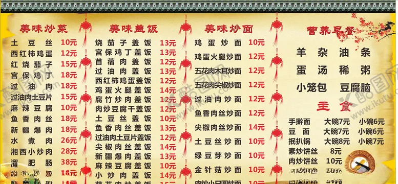 编号：33340503181237486878【酷图网】源文件下载-菜价展板