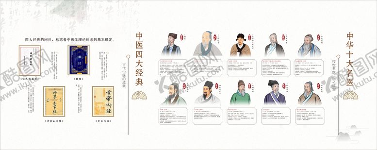 编号：75411202101806143099【酷图网】源文件下载-中医文化墙