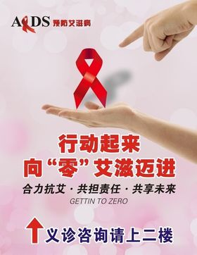 艾滋病海报