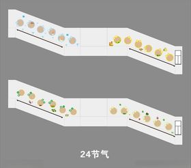 24节气楼梯文化墙