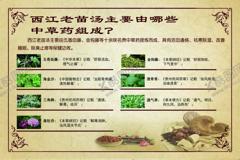 编号：27909309091354384282【酷图网】源文件下载-中医古典海报