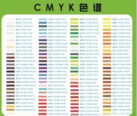 CMYK色谱卡