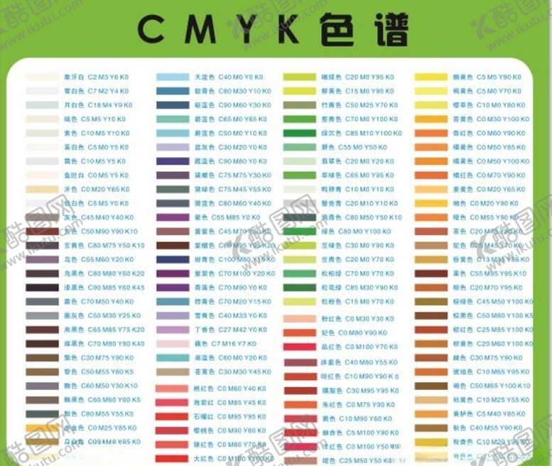 编号：20782009152056552650【酷图网】源文件下载-CMYK色谱卡