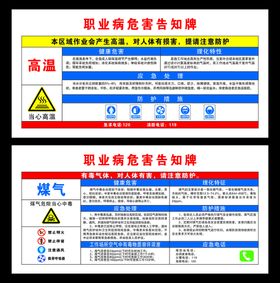 职业病危害告知牌