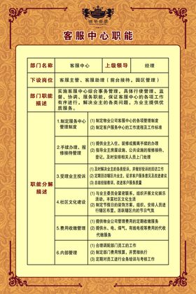 物业客服中心职能